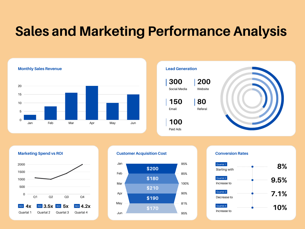 Business team analyzing performance metrics with the best data analytics services.