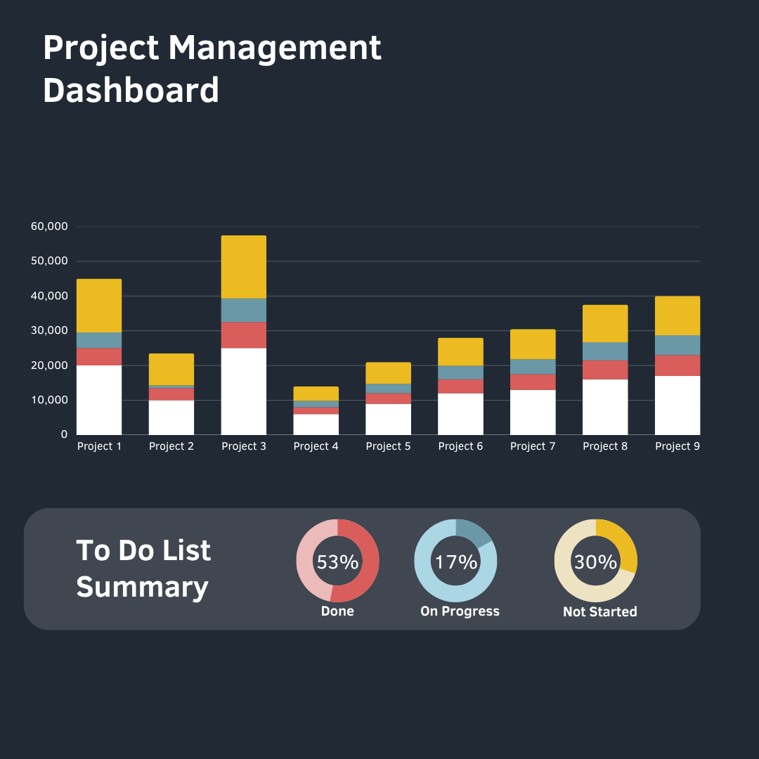 Team of data analysts working on predictive analytics dashboard for enterprise growth