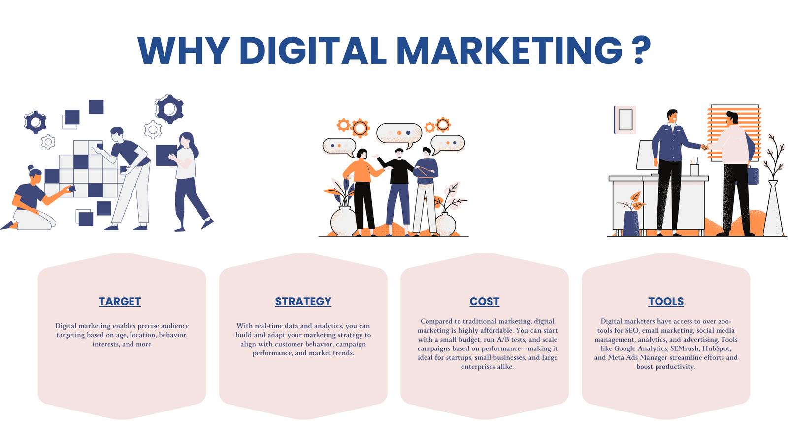 Digital Marketing Analytics Training Course in India – Learn strategy, tools, and analytics for beginners and professionals